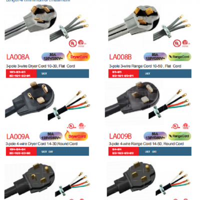 30A RV Panels With NEMATT-30R / NEMA14-30R Outlet photo-4