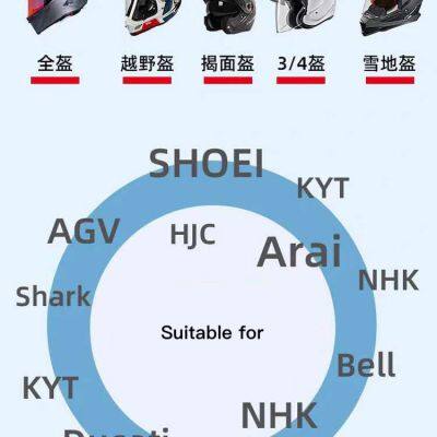 Super Clear Vision Anti Fog Helmet Inner Using Film With UV Protection and OEM Design Pack photo-3