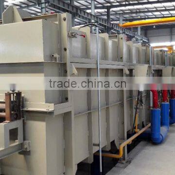 Stainless steel wire bright annealing furnace production line with CE certificate