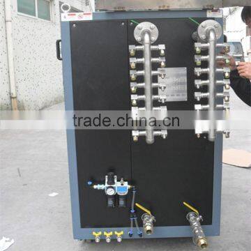 GWS-1600 quick heating cooling TCU manufacturer for injection machine