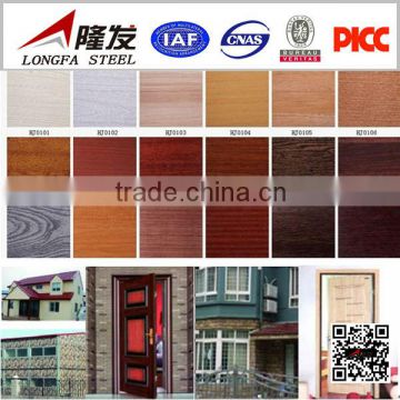 color coated steel plate