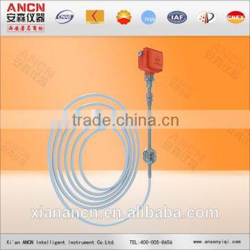 Industrial Level Meter