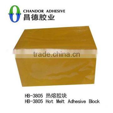 Hot Melt Adhesive for Shoe Making photo-2