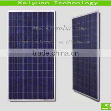 blue Polycrystalline silicon solar energy pv panels for eco green roofs