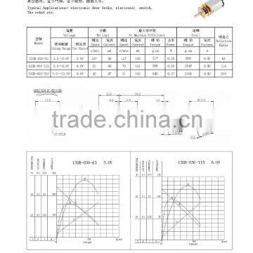 Top Grade Excellent Quality 4.5v Electronic Lock Gear Motor