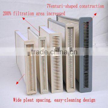 Farrleey Panel Dust Extractor Filter Elements photo-2