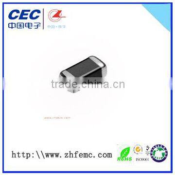 0603 82 NH Multilayer chip ferrite inductors /ferrite inductor