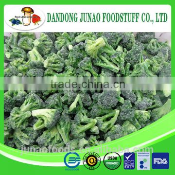 New crop iqf broccoli florets