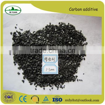 Carbon Additive based on Calcined Petroleum Coke for iron