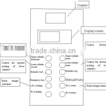 Full-automatic Tablet Machine Tablet Press/Automatic Tablet Press Machine
