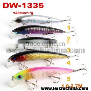 Wholesale Plastic Hard Body Minnow Fishing Lures photo-6