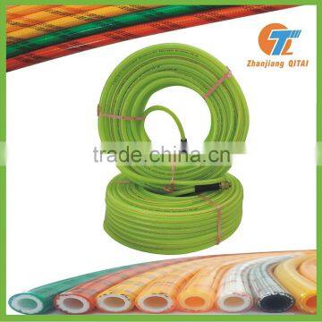1/4 Inch Hydraulic Hose Airless Paint Super Power Pvc Spray Hose photo-3