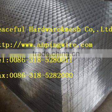 welded wire mesh panel