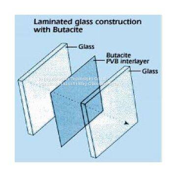 Color Laminated Glass