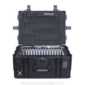 IPad Trolley -Tablet Charging Cart / Charge & Sync Cabinet photo-4