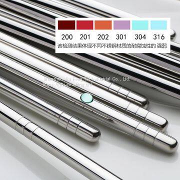 China Cheap 9 Inches Chopsticks Set photo-4