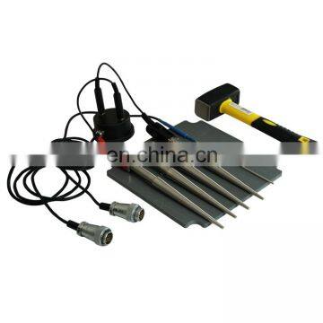 Density Gauge Manufacturers Non Nuclear Density Gauge Safety photo-7