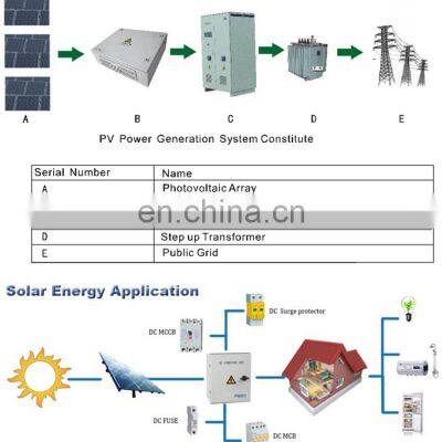 IP65 Cold Pressed Steel PV Array 4ways~52ways Dc Junction Box PV Combiner Box photo-3