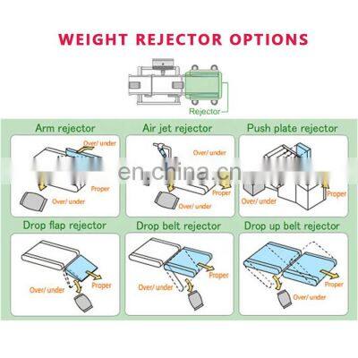 Automatic Weight Sorting Machine Check Weigher With Rejector photo-4