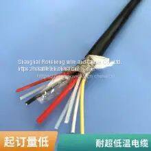 Cold Resistant Shielding Cable Polyurethane Cable Wear-resistant Flame Retardant Special Cable Low Temperature Resistance -200 Degrees Cable Waterproof Cold Resistance Low Temperature Welcome to Call Rooseng Wire and Cable photo-2