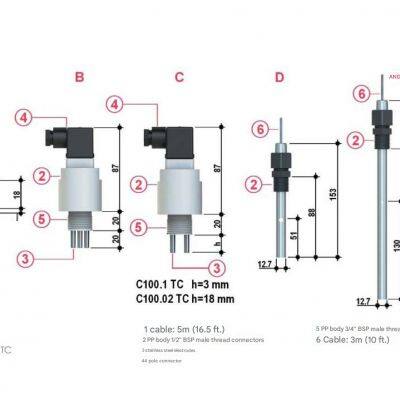 Corrosion-Resistant FIP C100-300 Conductivity Sensor (PP/SS Body) for Ultrapure Water & Wastewater Monitoring photo-2