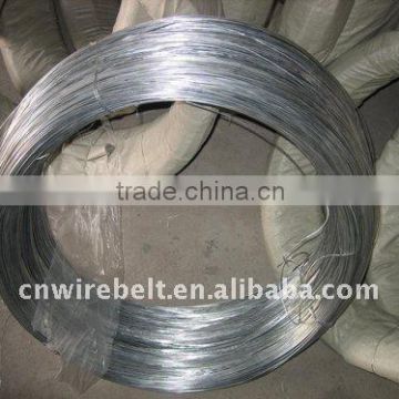 hot dipped wire