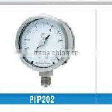 Pressure Gauges High Safety