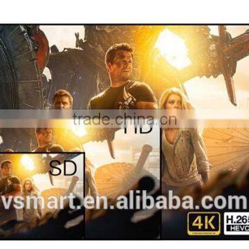 ZIDOO X1 WIFI TV Smart Box With Android 4.4 Smart Box Streaming HD Movies Player photo-3