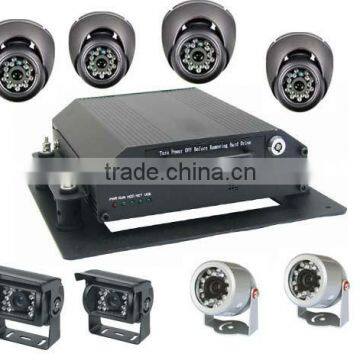 High quality H.264 compression,8 levels of video quality, resolution from CIF (352x288) to full D1 (704x576) Mobile Vehicle DVR