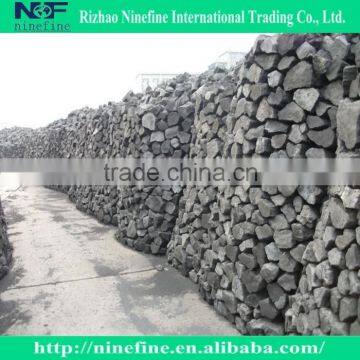 factory low sulphur foundry coke with best price