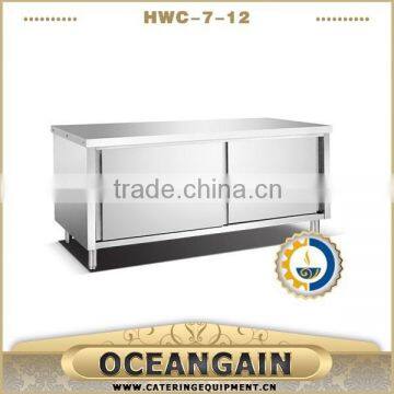 HWC-7-12 With Sliding Doors Bench Cabinet