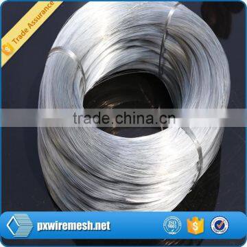 low price electro galvanized iron wire