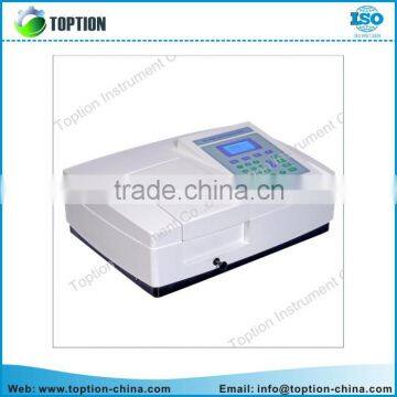 Digital Display Visible Spectrophotometer