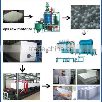 High quality eps sandwich panel production line