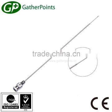 Different Types Of Hypodermic Needle Sizes photo-2