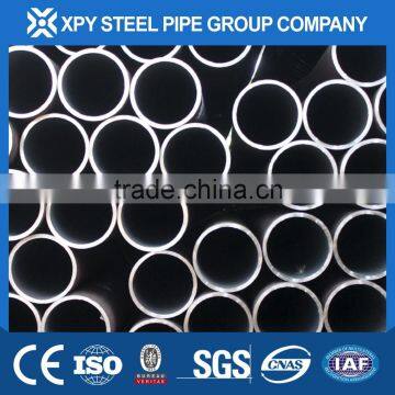 Steel Pipe Products You Can Import From China