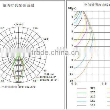 High Bay Lighting photo-4