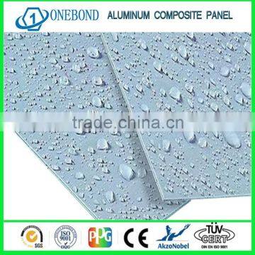 Nano Class A2 FR Aluminum Composite Panel