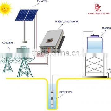 solar pump farm lrrigation parts water pump inverter 1500w with CE certificate