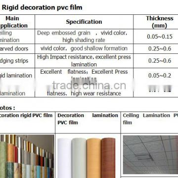 floor usage Decoration lamination PVC film