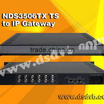 ASI to IP gigabits gateway converter