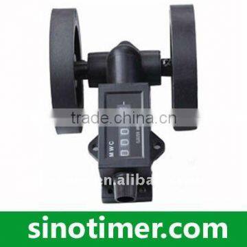 Mechanical Textile Counter photo-1