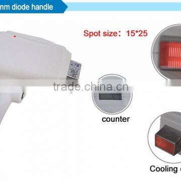 Portable Diode Laser Machine Including Shipping photo-4