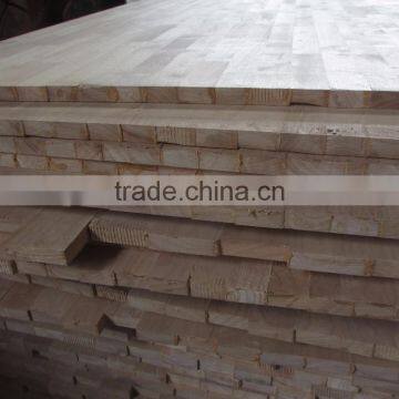 Viet Nam Finger joint Board making flooring