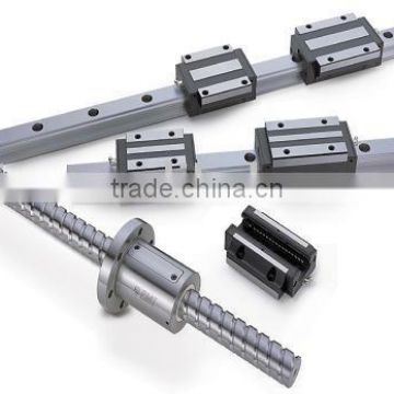 linear motion rail guide