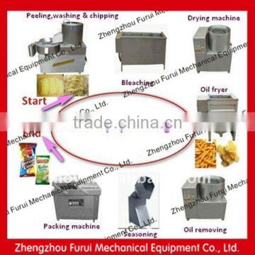 semi and fully automatic potato chips cutting machine