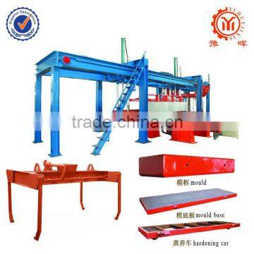 Yuhui Industrial Aac Block Plant Equipment