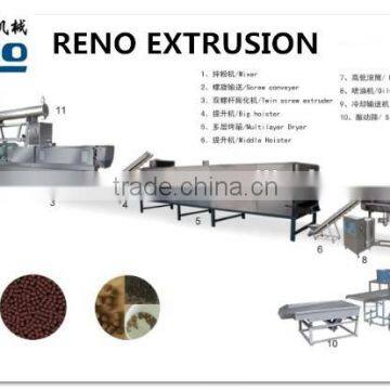 fish food process line