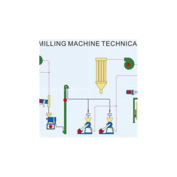 Uganda Corn Grinder Mill 5T Per D