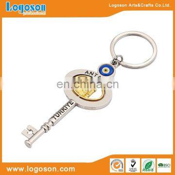 Keychain Manufacturers Custom Key Shape Key Holder